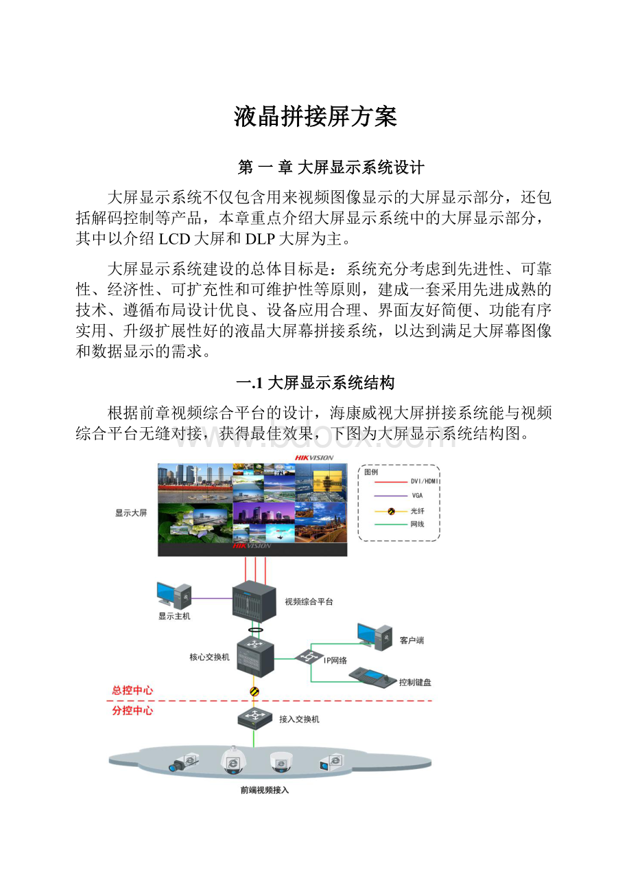 液晶拼接屏方案.docx_第1页