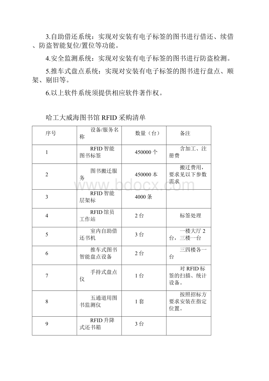 图书馆自助借还系统项目说明及技术参数表.docx_第3页