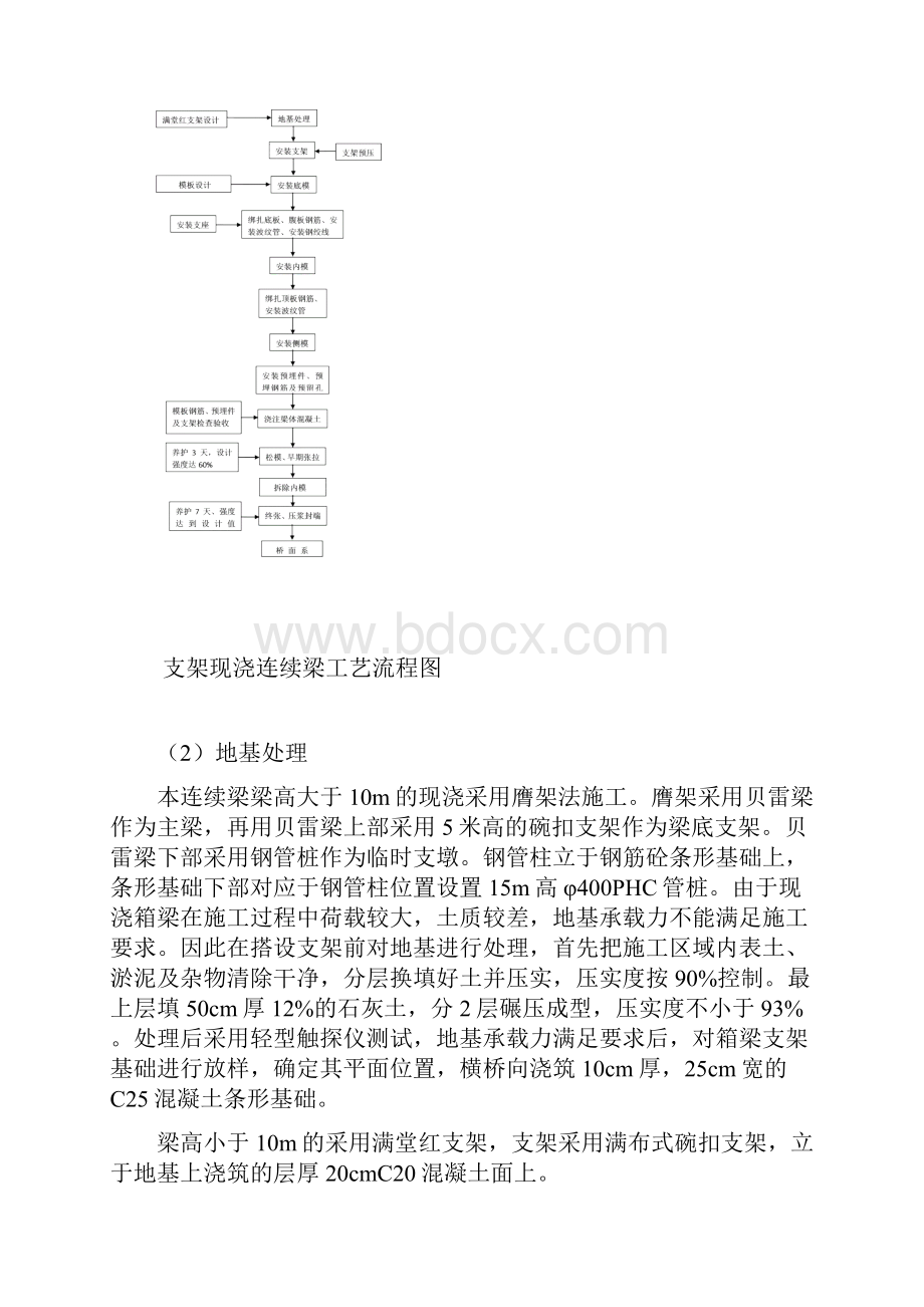 寺庄特大桥7X32m道岔连续梁施工方案.docx_第3页