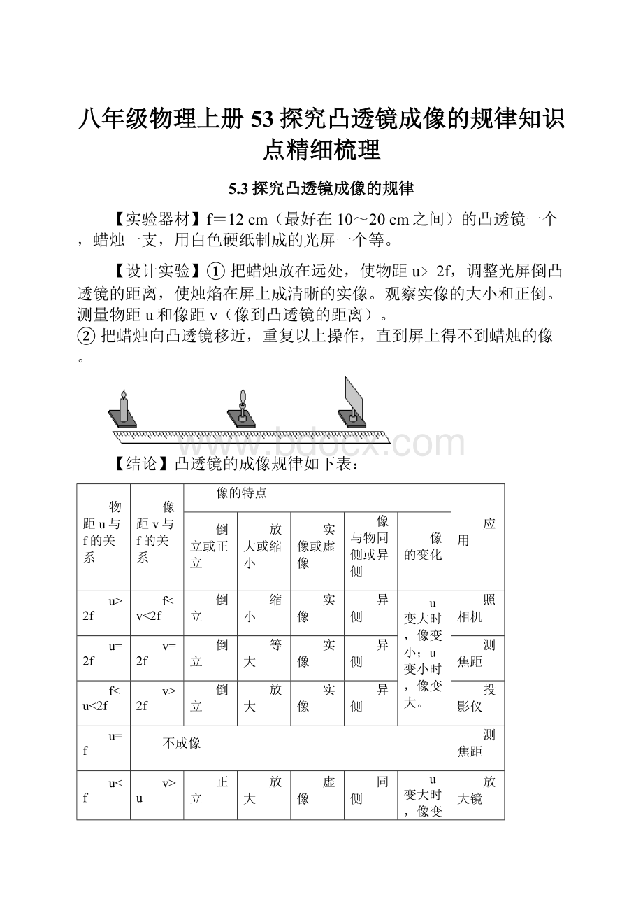 八年级物理上册53探究凸透镜成像的规律知识点精细梳理.docx_第1页