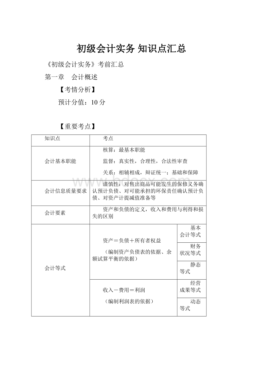 初级会计实务 知识点汇总.docx