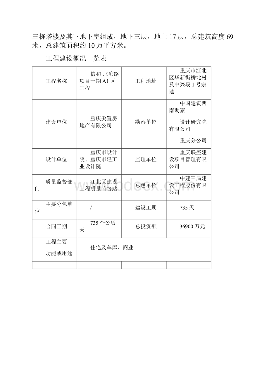 样板引路专项方案.docx_第2页