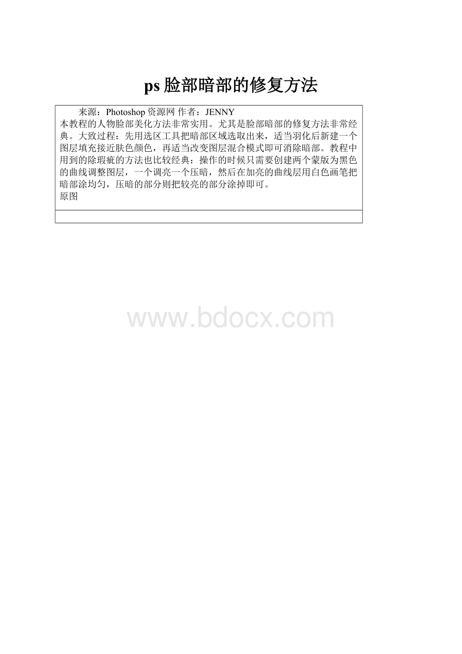 ps脸部暗部的修复方法.docx_第1页