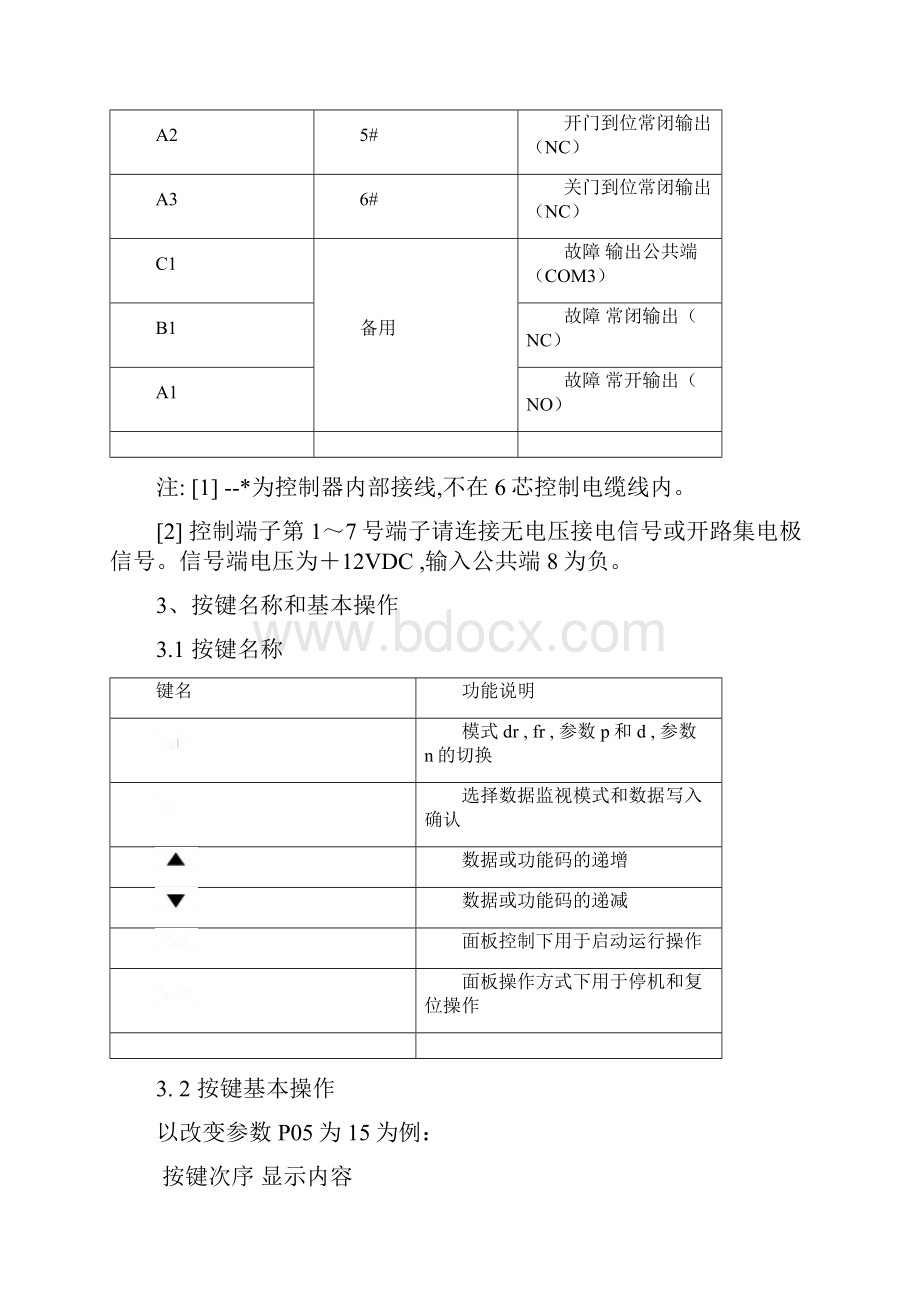 宁波申菱说明书门机控制器使用手册.docx_第3页