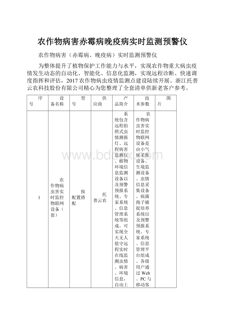 农作物病害赤霉病晚疫病实时监测预警仪.docx