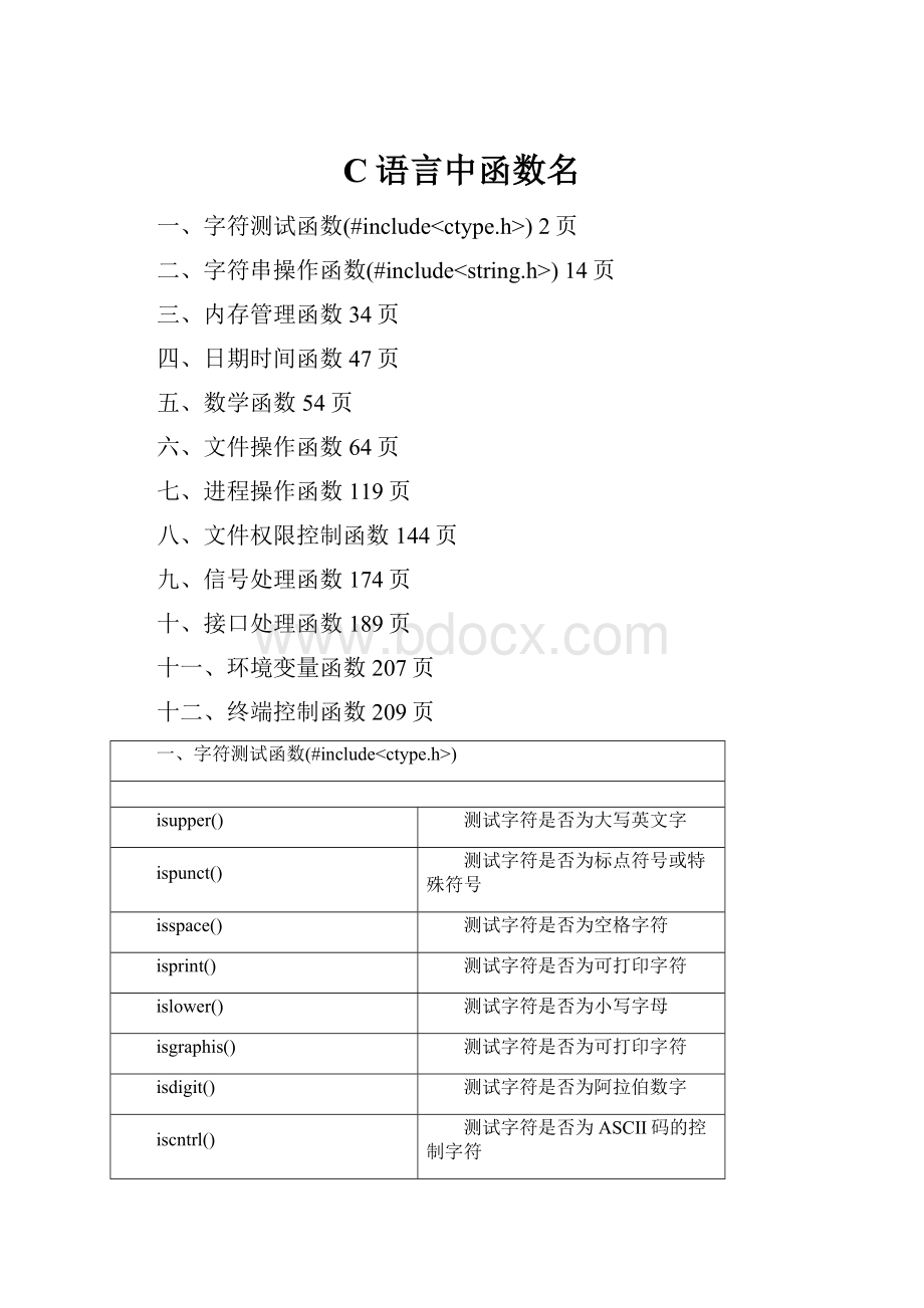 C语言中函数名.docx