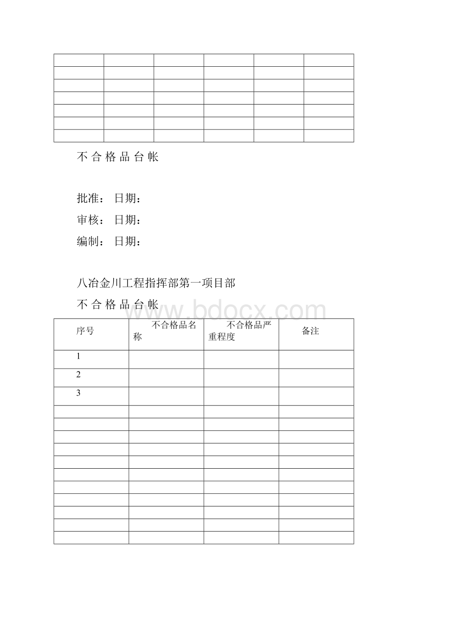 不合格品控制记录.docx_第2页