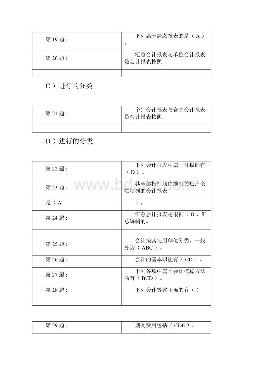 会计职业技能练习题与答案.docx_第3页