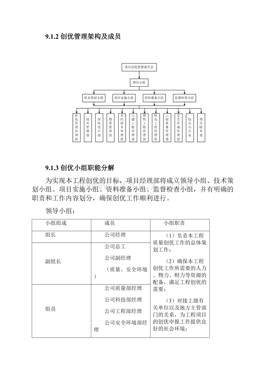 工程质量创优计划及保证措施.docx_第2页