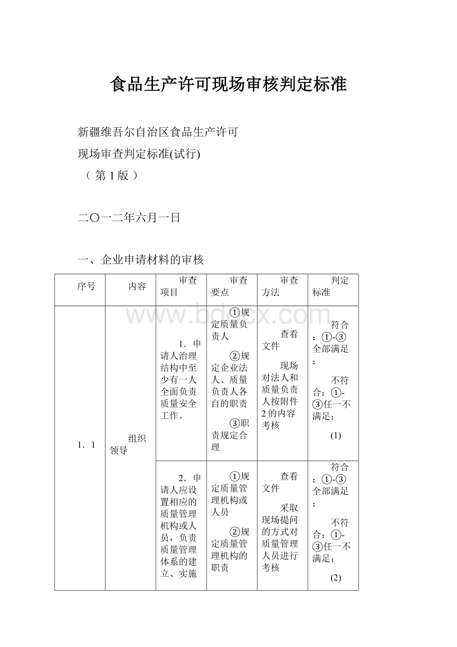 食品生产许可现场审核判定标准.docx_第1页