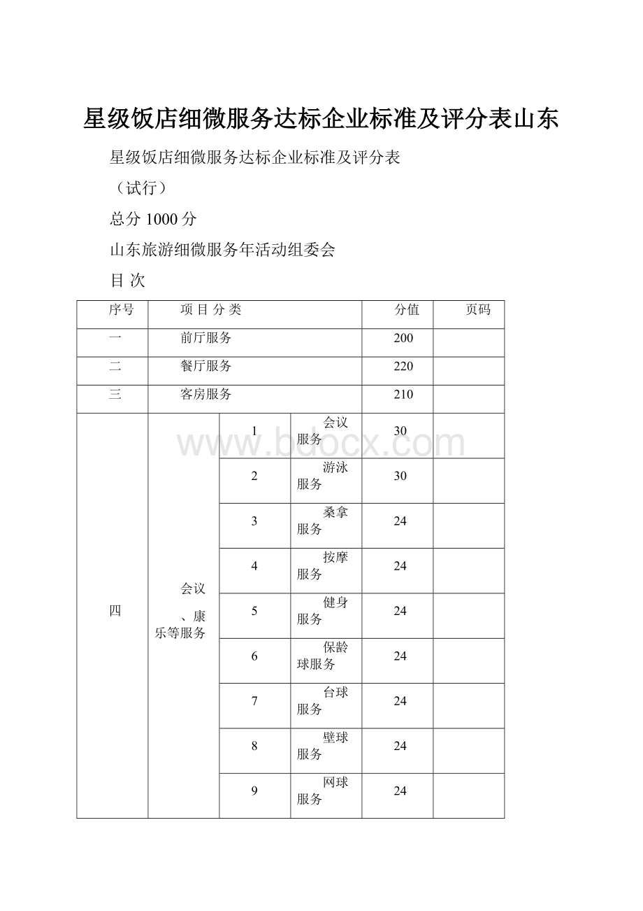 星级饭店细微服务达标企业标准及评分表山东.docx