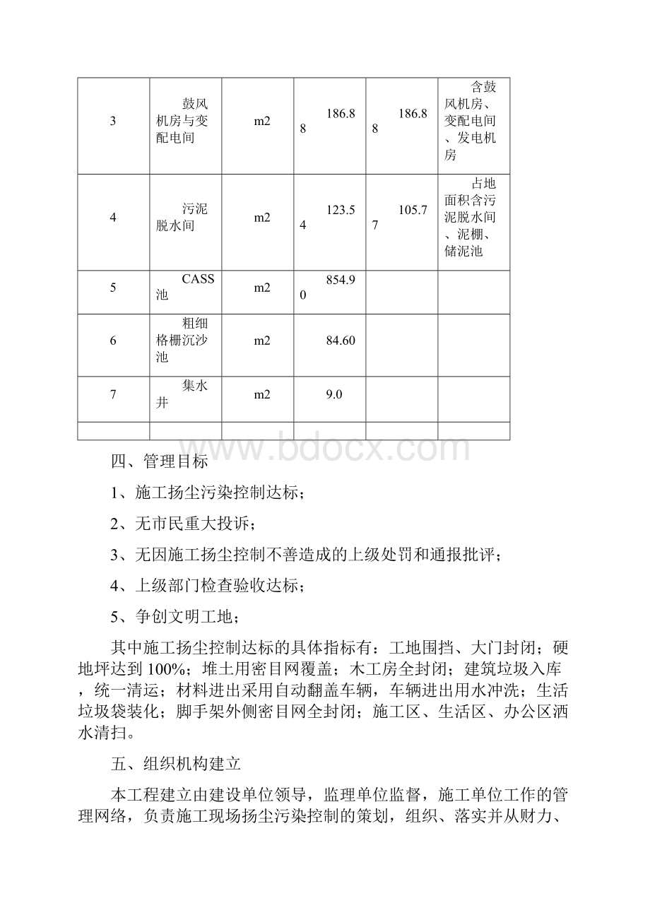 项目施工扬尘控制方案.docx_第3页