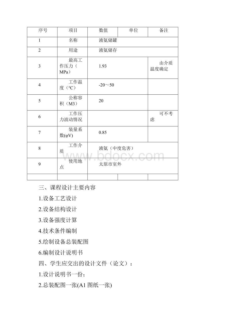 20立方米液氨储罐设计说明书.docx_第3页