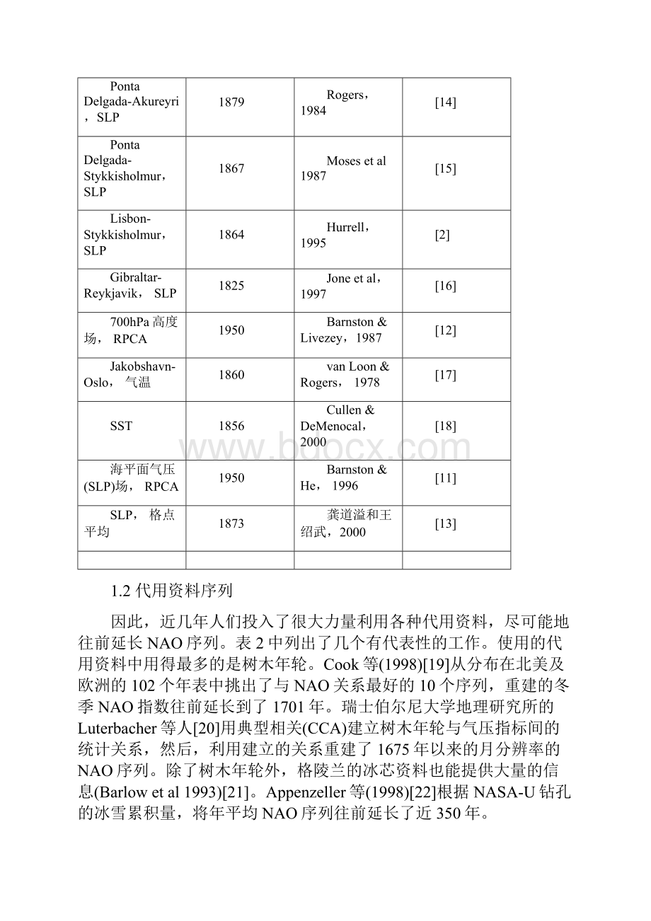 北大西洋涛动研究进展.docx_第3页