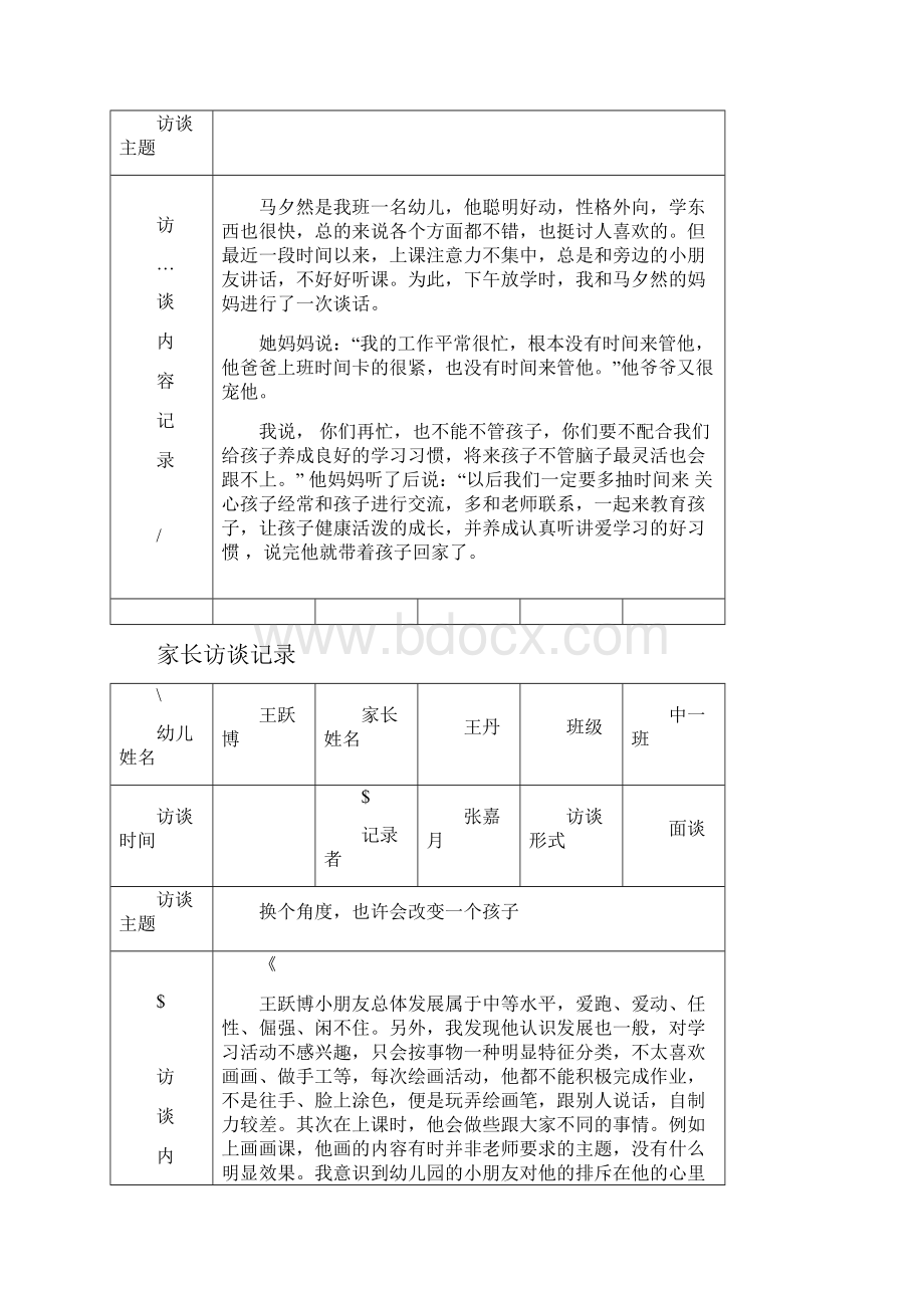 家长访谈记录表家校访谈过程记录内容.docx_第2页