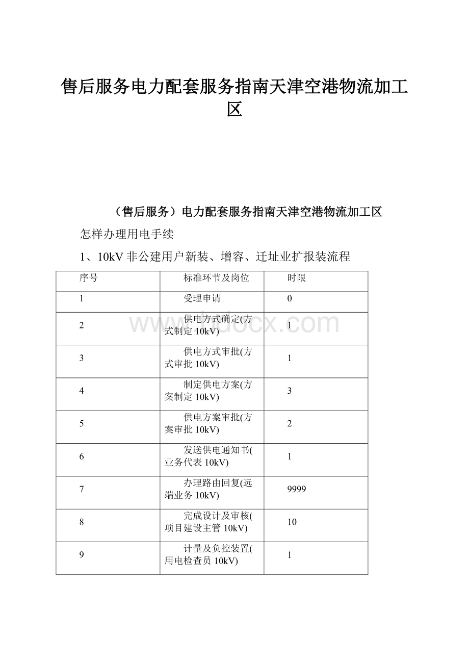 售后服务电力配套服务指南天津空港物流加工区.docx