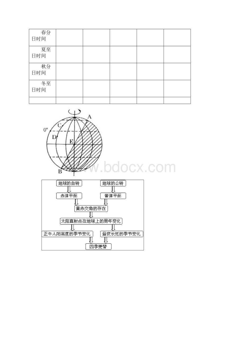 天体的类型.docx_第2页