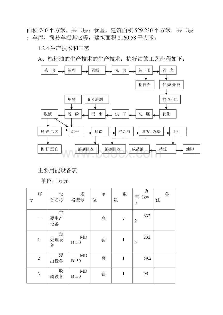 年产80000吨饲用脱酚棉籽蛋白项目可行性报告.docx_第3页