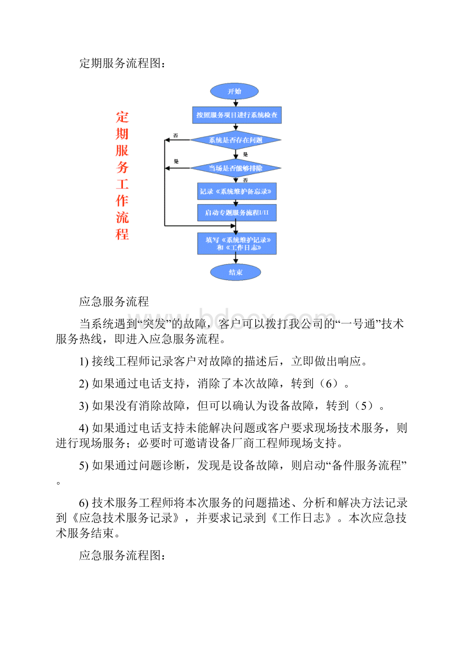 售后服务体系学习资料.docx_第2页