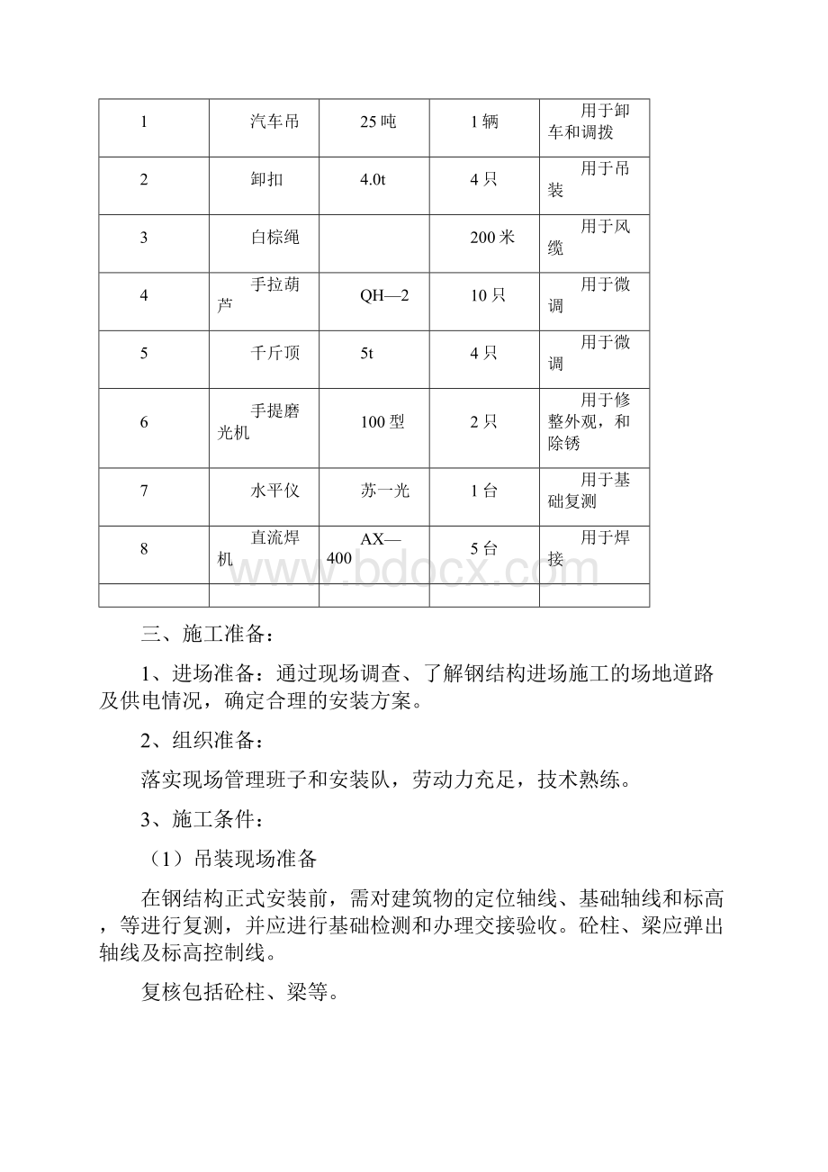 吊装方案确认.docx_第3页