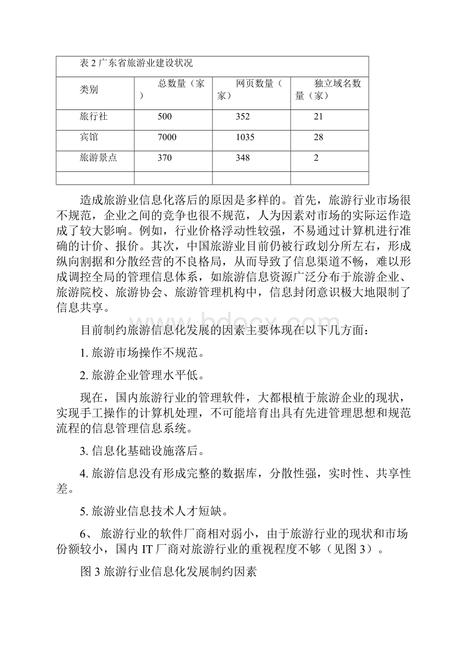 旅游行业信息化建设现状与需求分析同名14956.docx_第2页