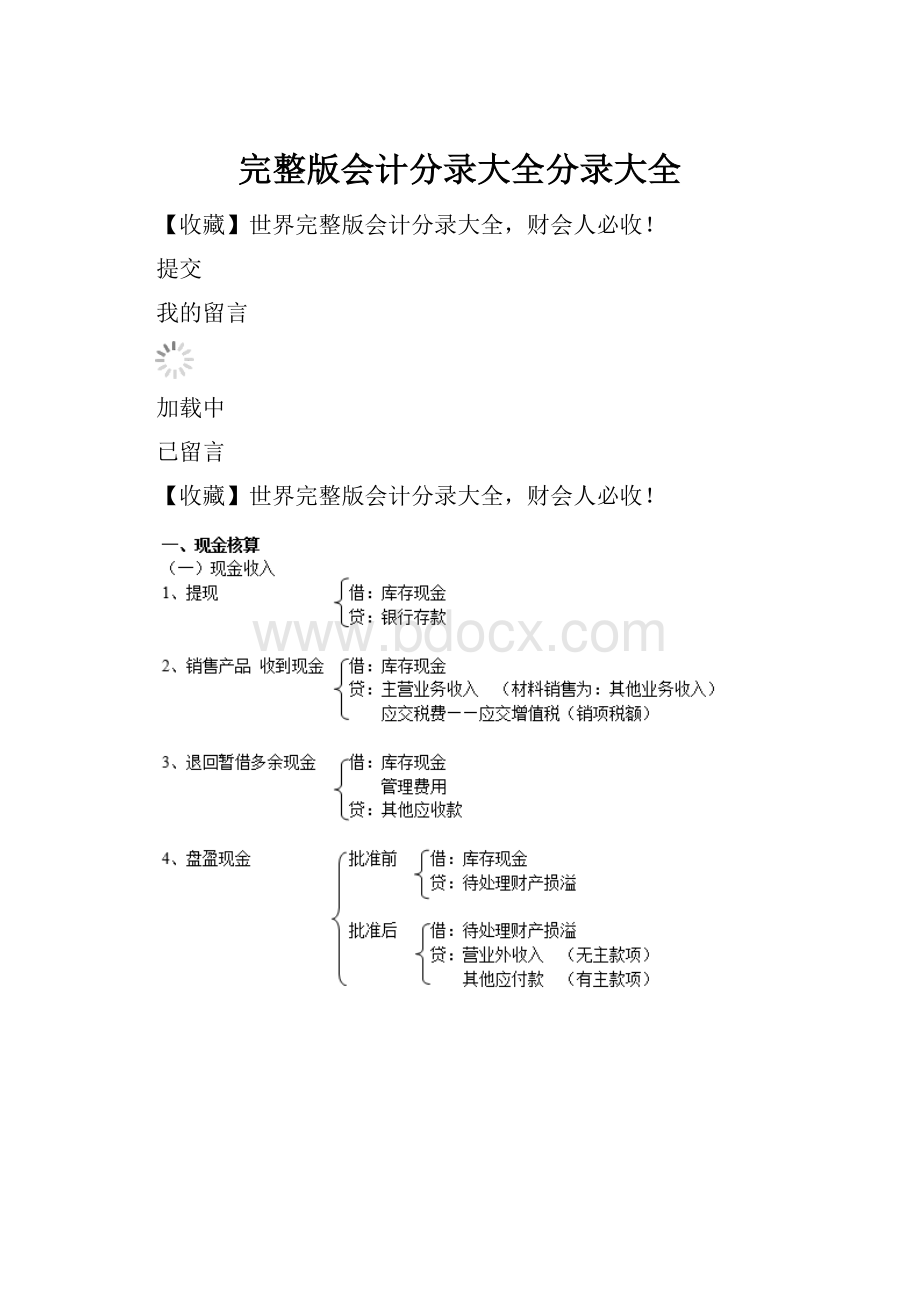 完整版会计分录大全分录大全.docx_第1页