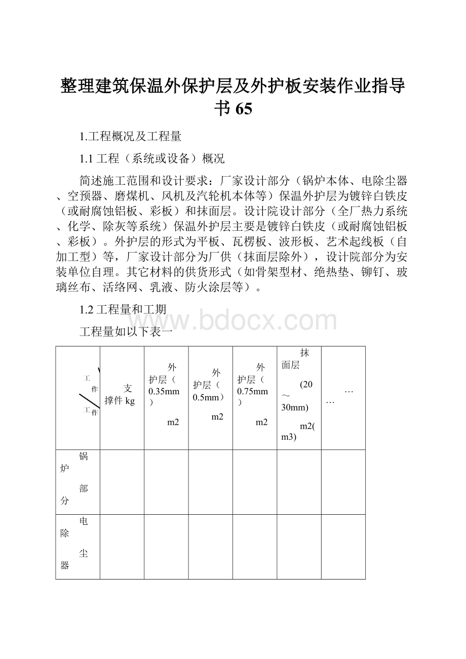 整理建筑保温外保护层及外护板安装作业指导书65.docx_第1页