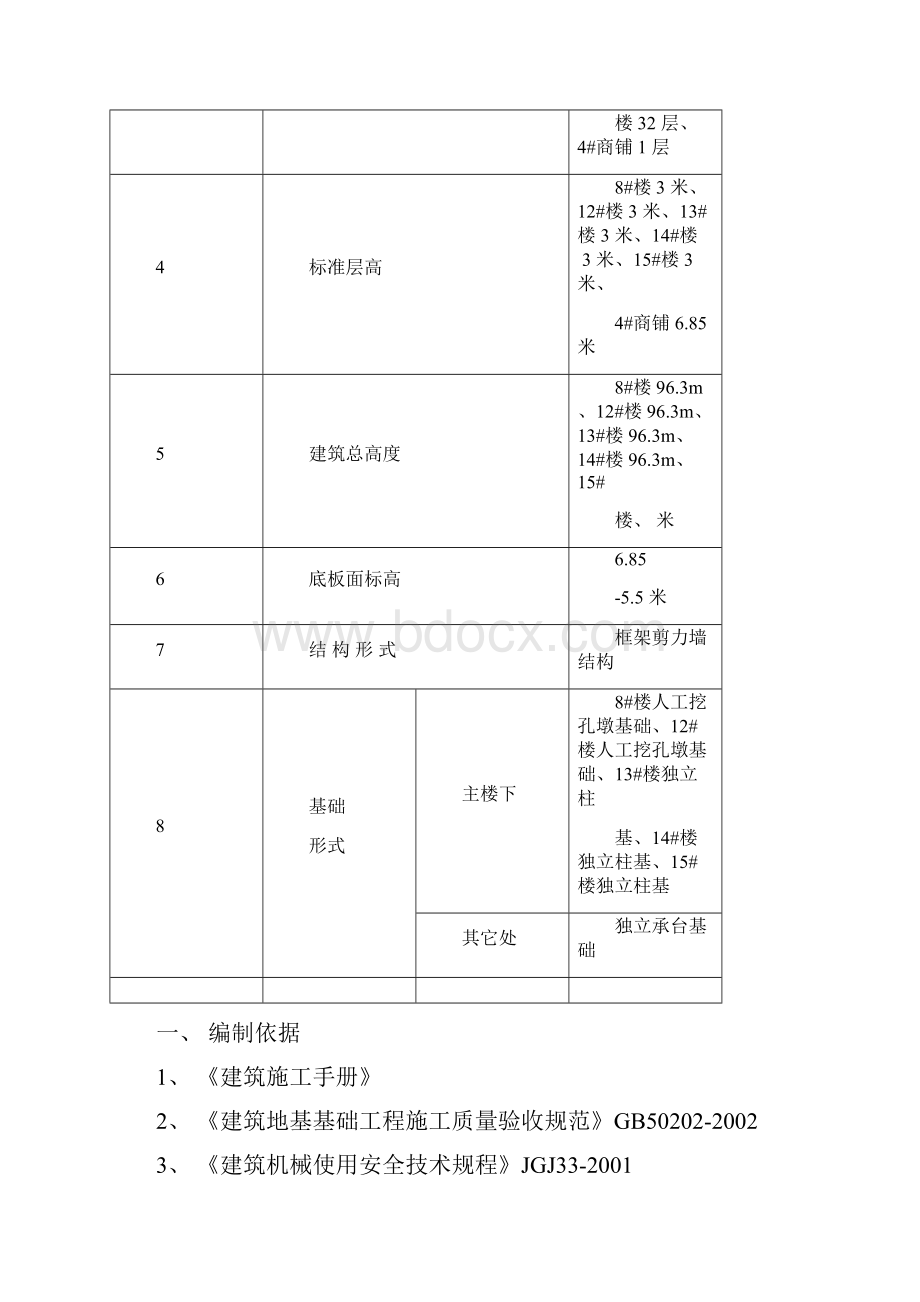 升降机施工方案.docx_第2页