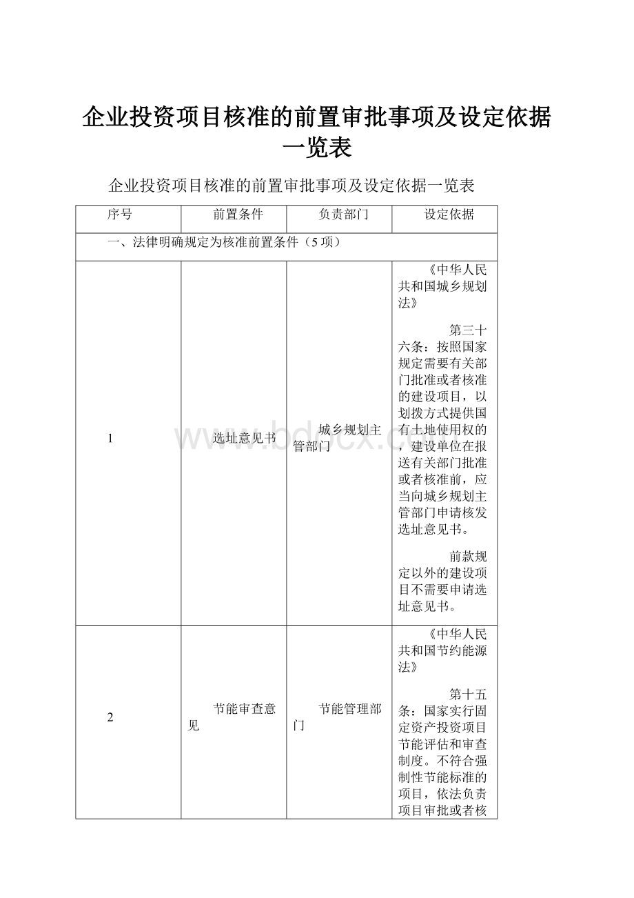 企业投资项目核准的前置审批事项及设定依据一览表.docx