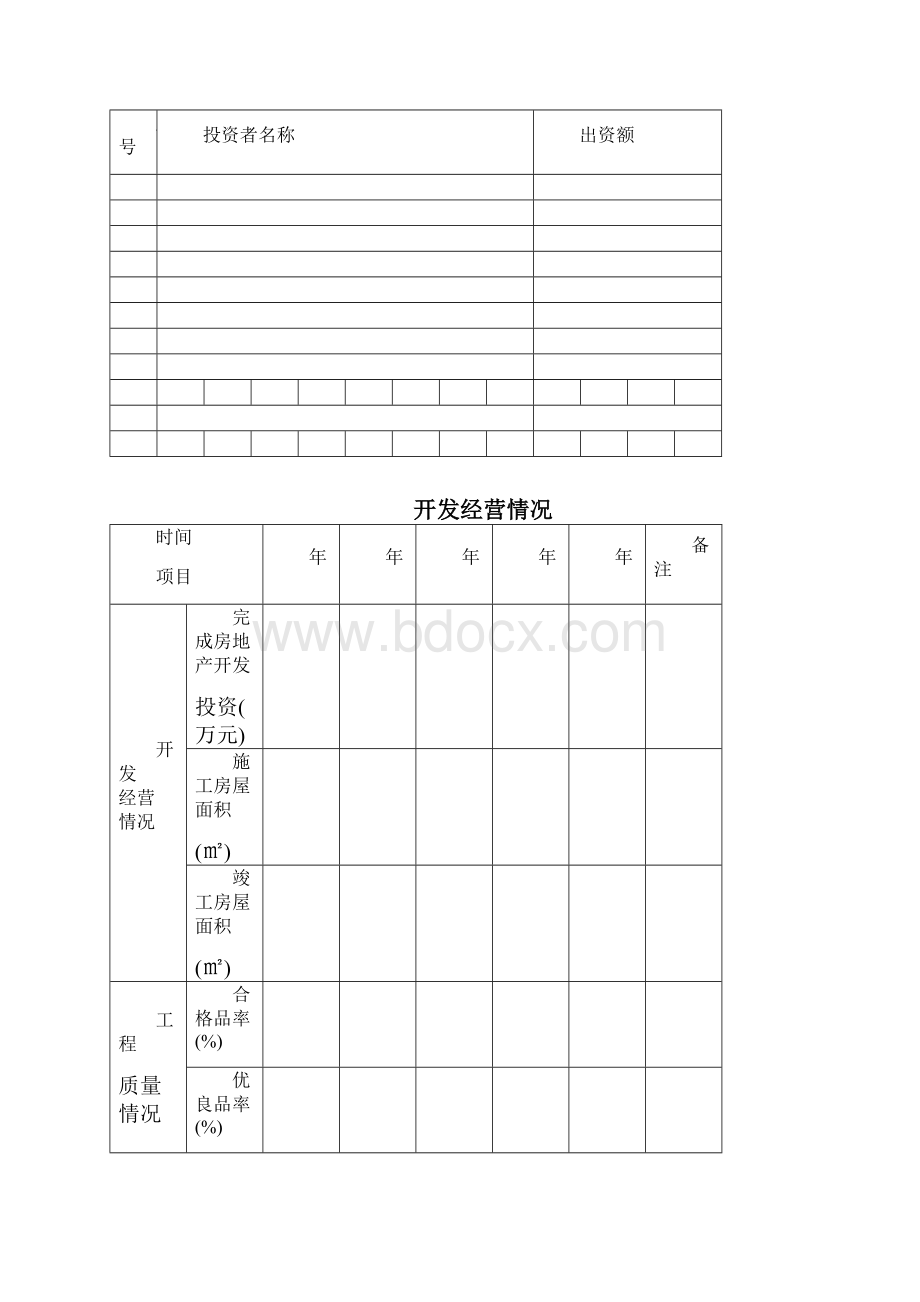 一级报部企业申请表房地产开发.docx_第3页