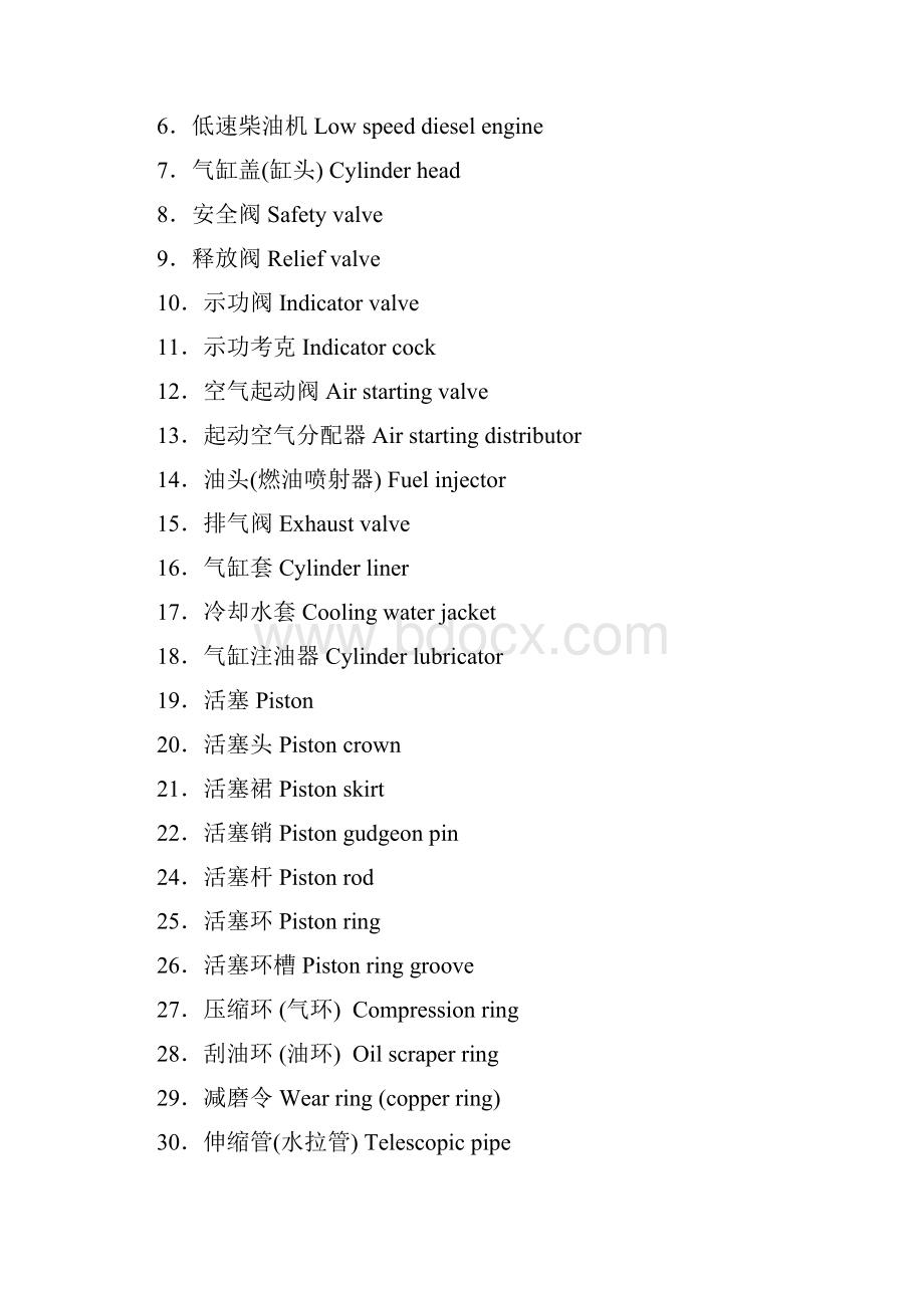 船舶修理轮机英语.docx_第3页