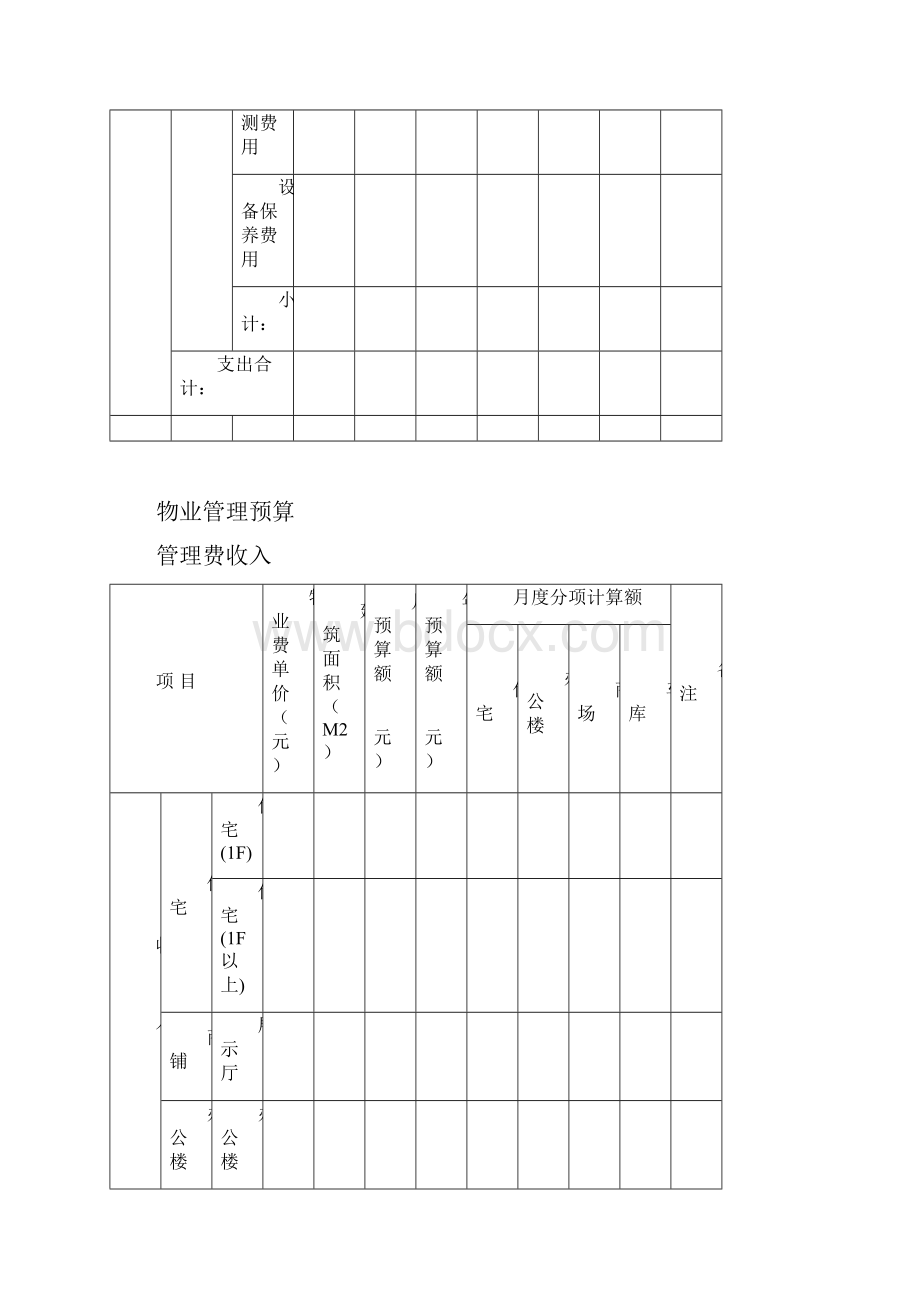 物业管理预算表范本全套.docx_第3页