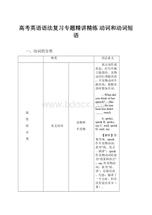 高考英语语法复习专题精讲精练 动词和动词短语.docx