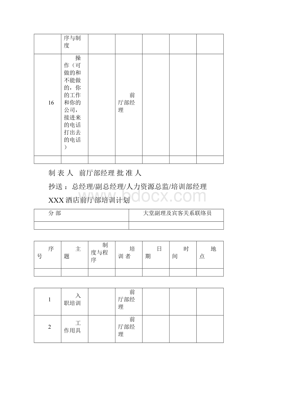 酒店培训酒店前厅部培训计划.docx_第3页