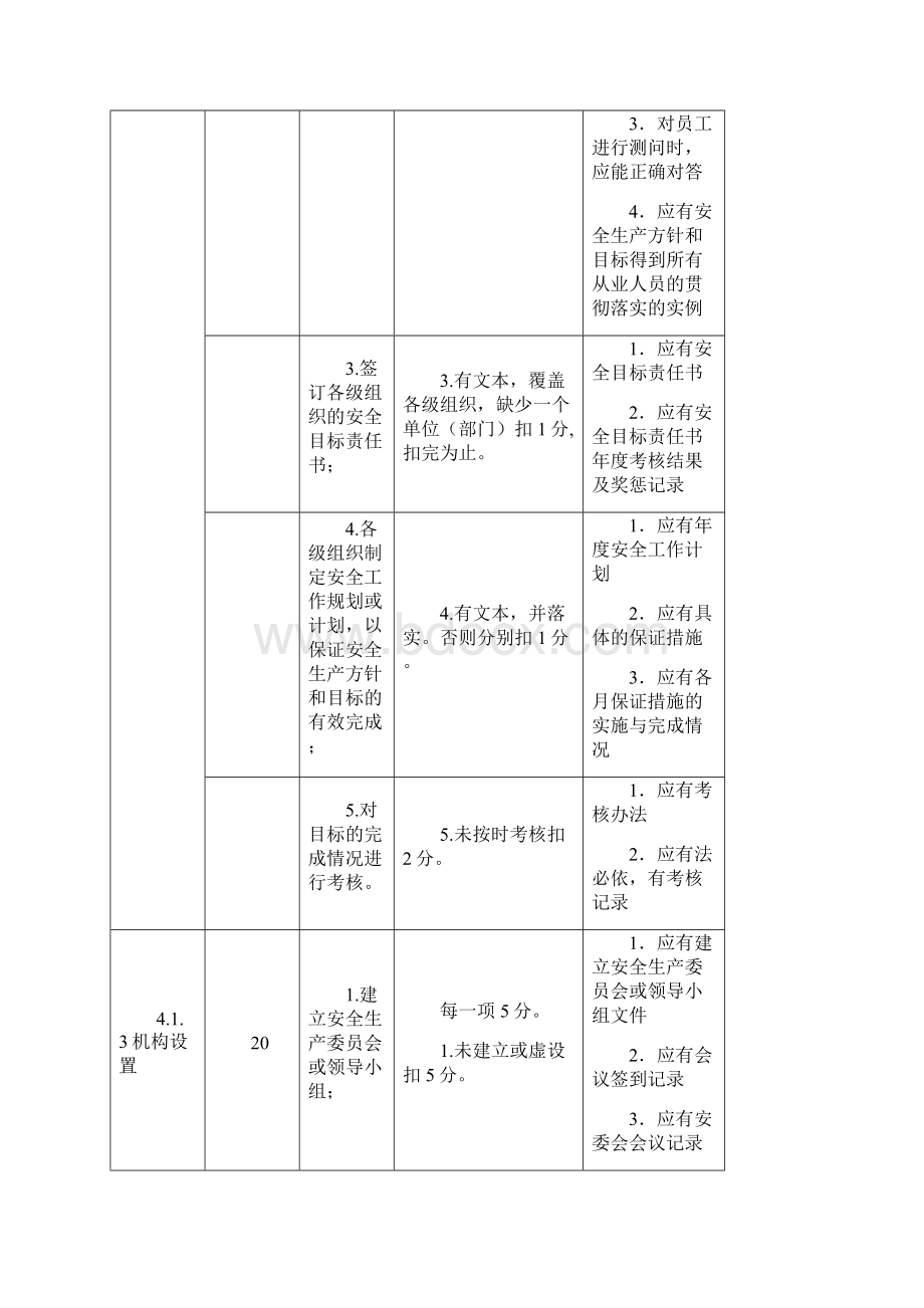 危险化学品安全标准化要素实施细则.docx_第3页