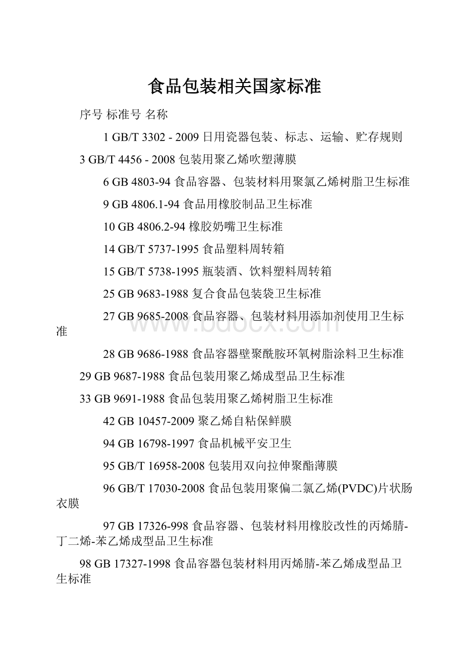 食品包装相关国家标准.docx_第1页