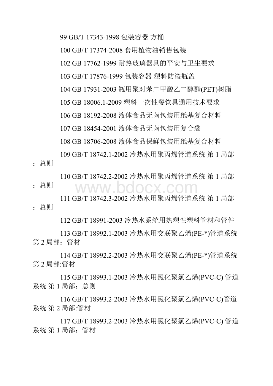 食品包装相关国家标准.docx_第2页