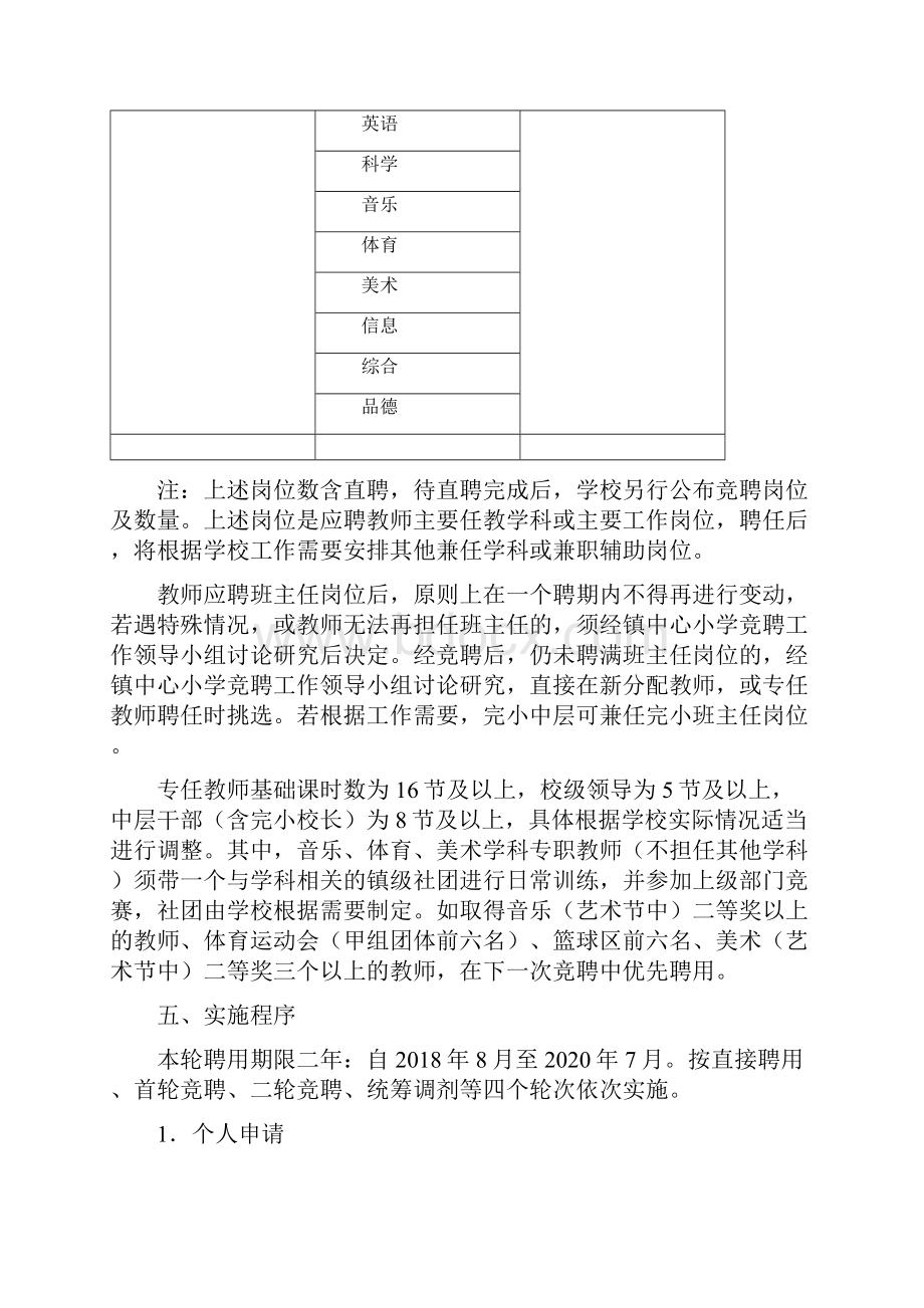 孙端镇中心小学管校聘管理改革试点.docx_第3页