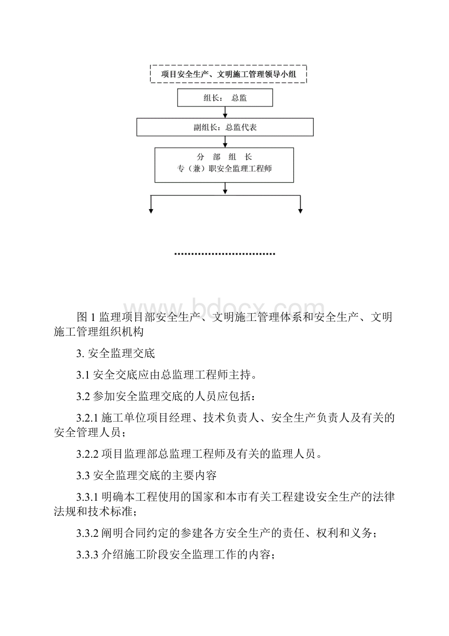 安全监理方案样本.docx_第2页