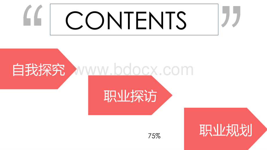 会计职业生涯规划PPT.pptx_第3页