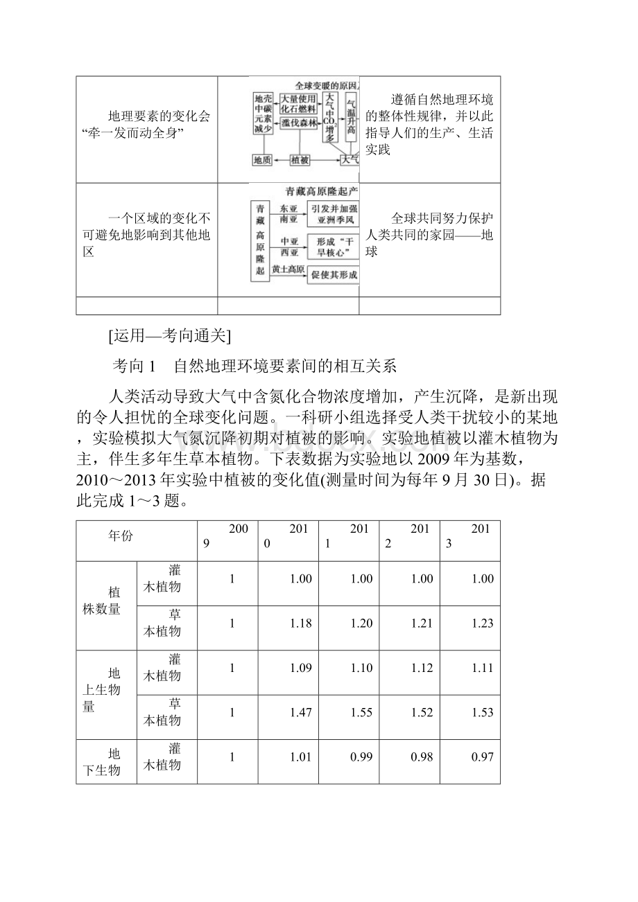 版高考地理一轮复习第3章地理环境的整体性和区域差异第2节地理环境的整体性和地域分异学案中图版.docx_第3页