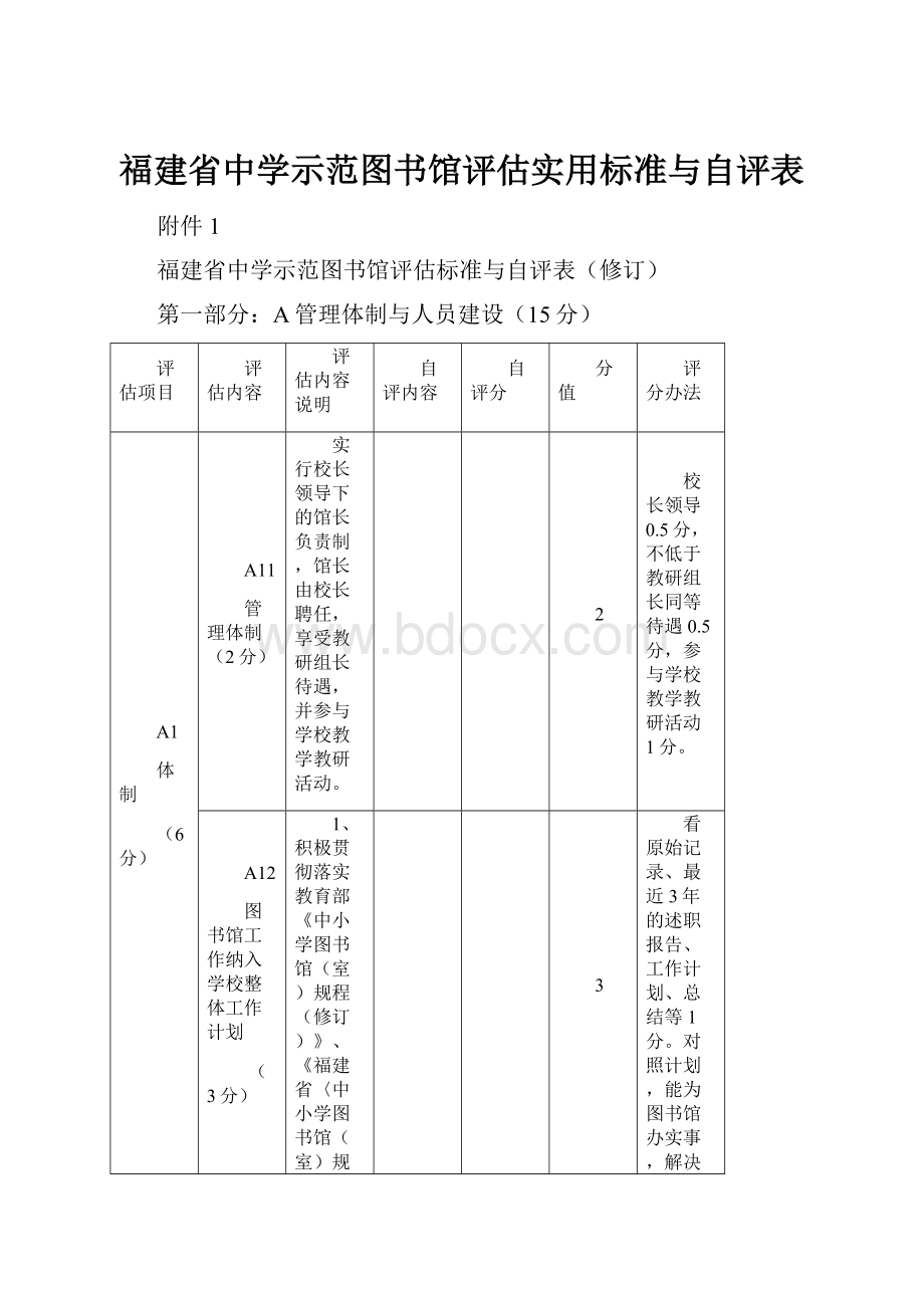 福建省中学示范图书馆评估实用标准与自评表.docx