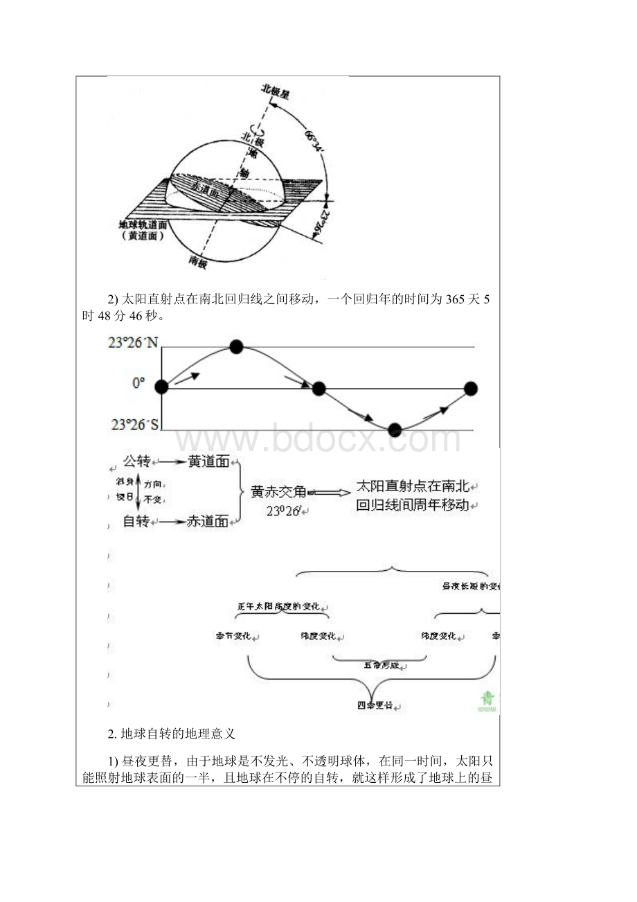 高中地理知识讲义1教师版.docx_第3页