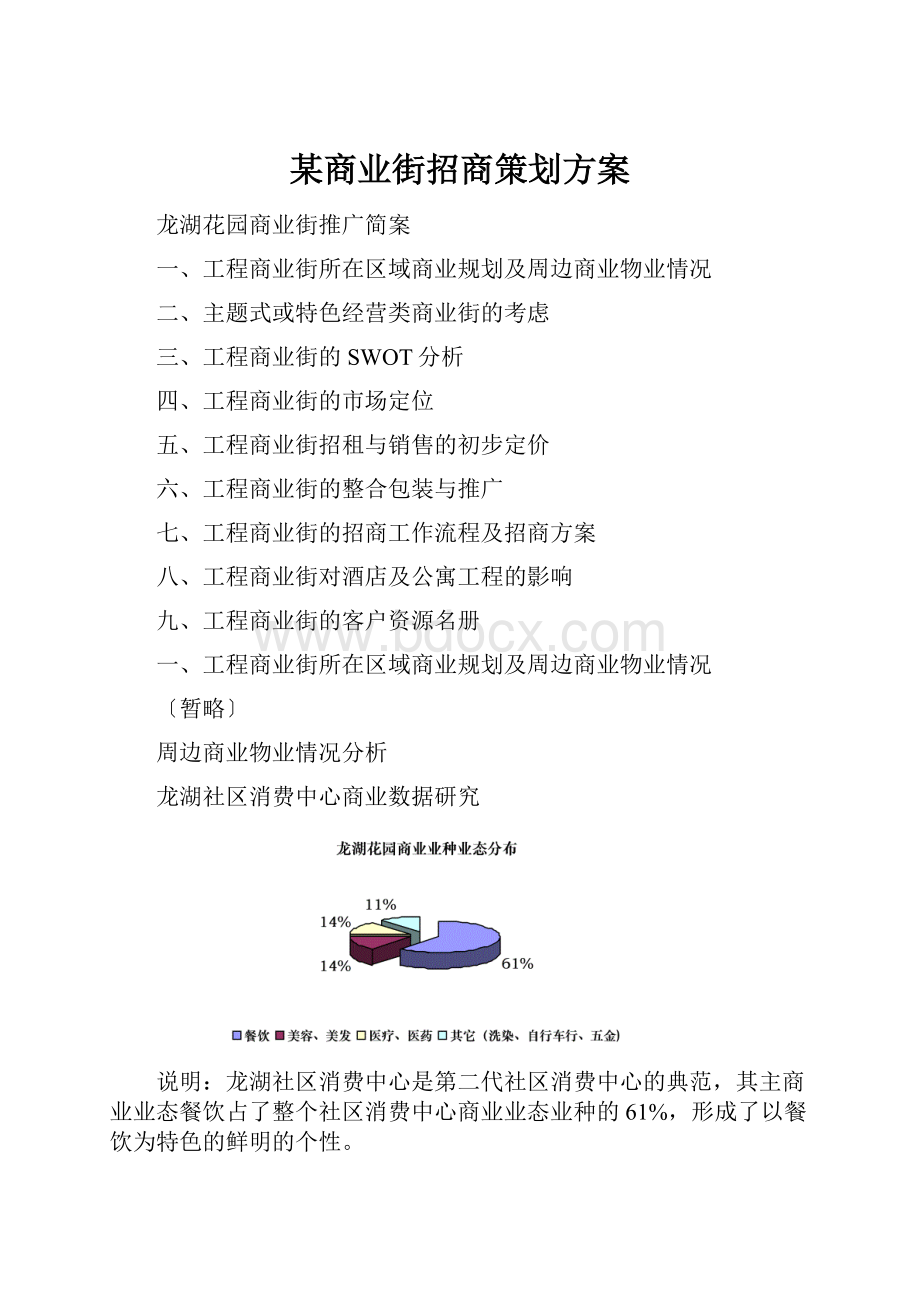 某商业街招商策划方案.docx_第1页