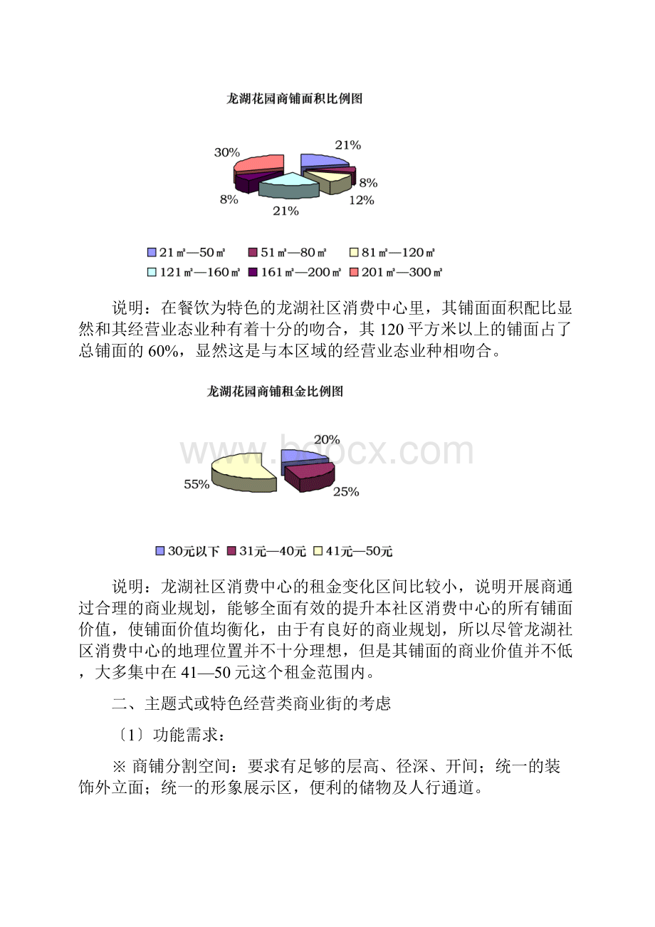 某商业街招商策划方案.docx_第2页