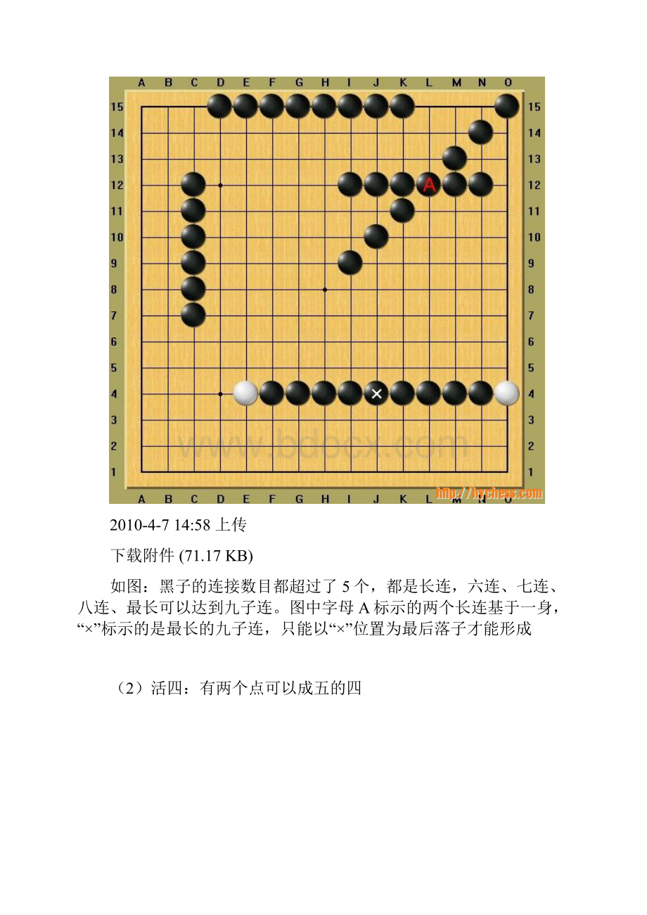 五子棋禁手规则详解含复杂禁手.docx_第2页