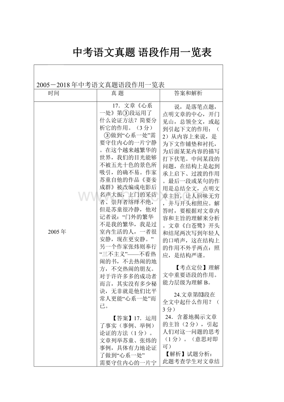 中考语文真题 语段作用一览表.docx_第1页