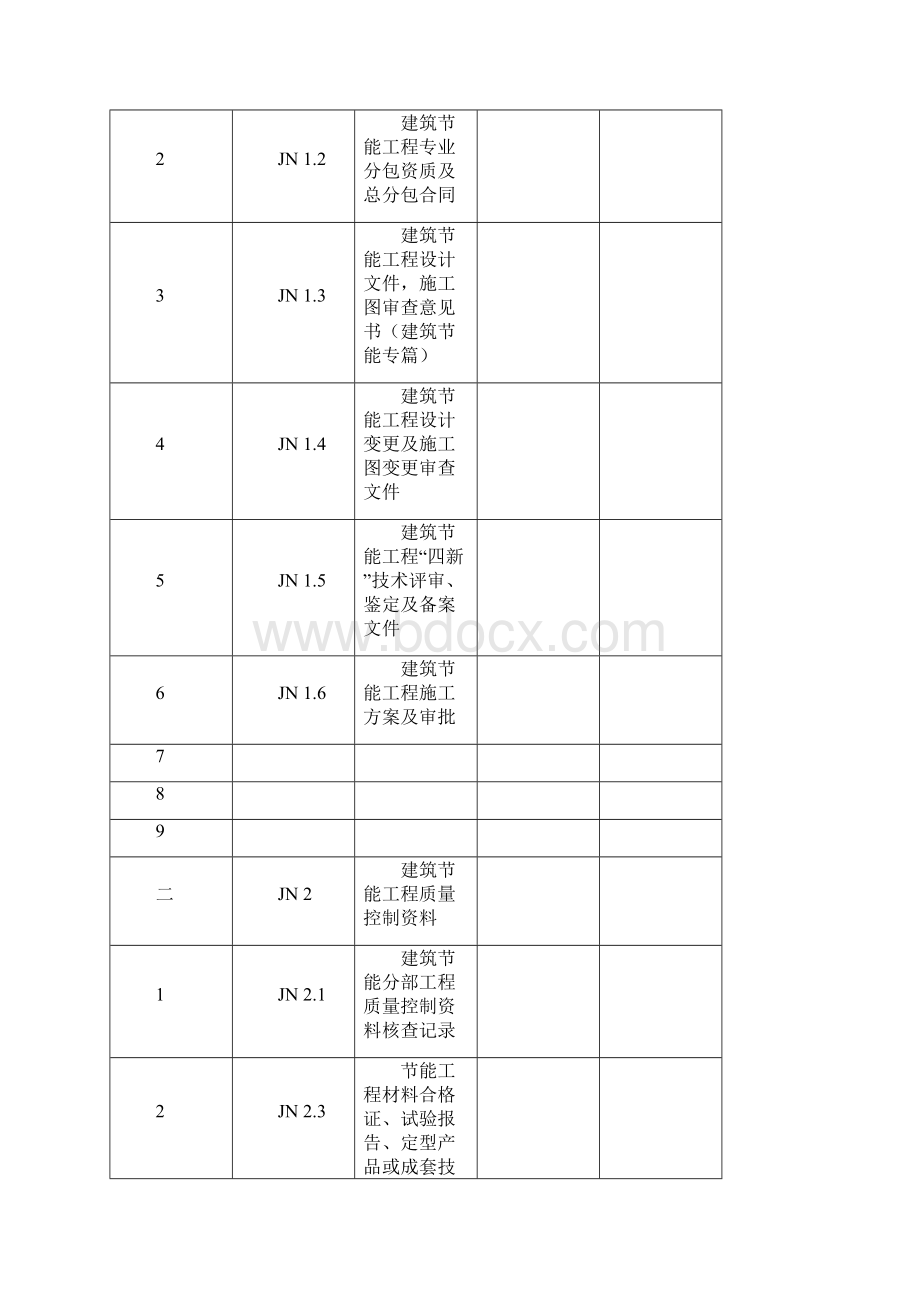 建筑工程竣工验收程序.docx_第2页