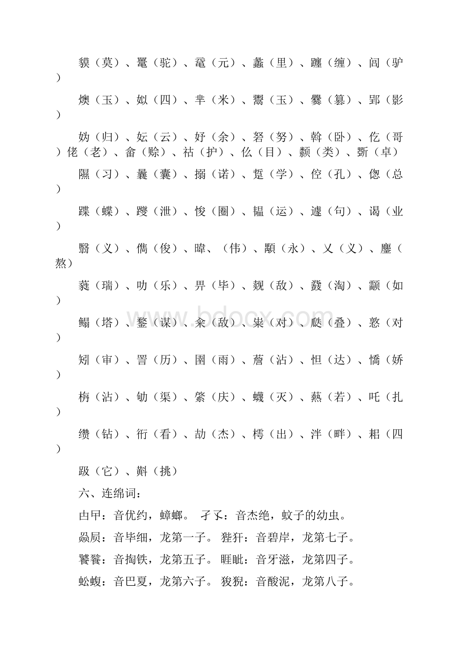 生僻字分类大全讲课讲稿.docx_第3页