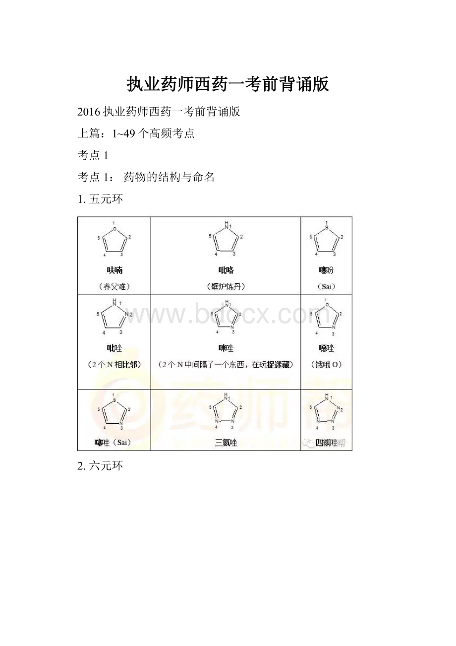 执业药师西药一考前背诵版.docx